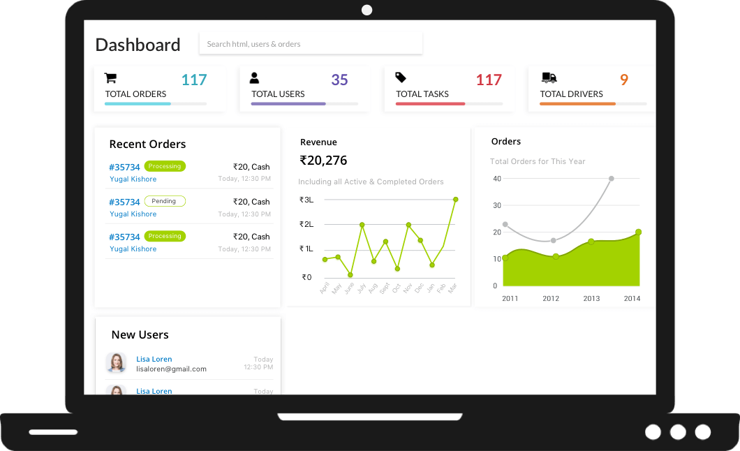 Admin Panel